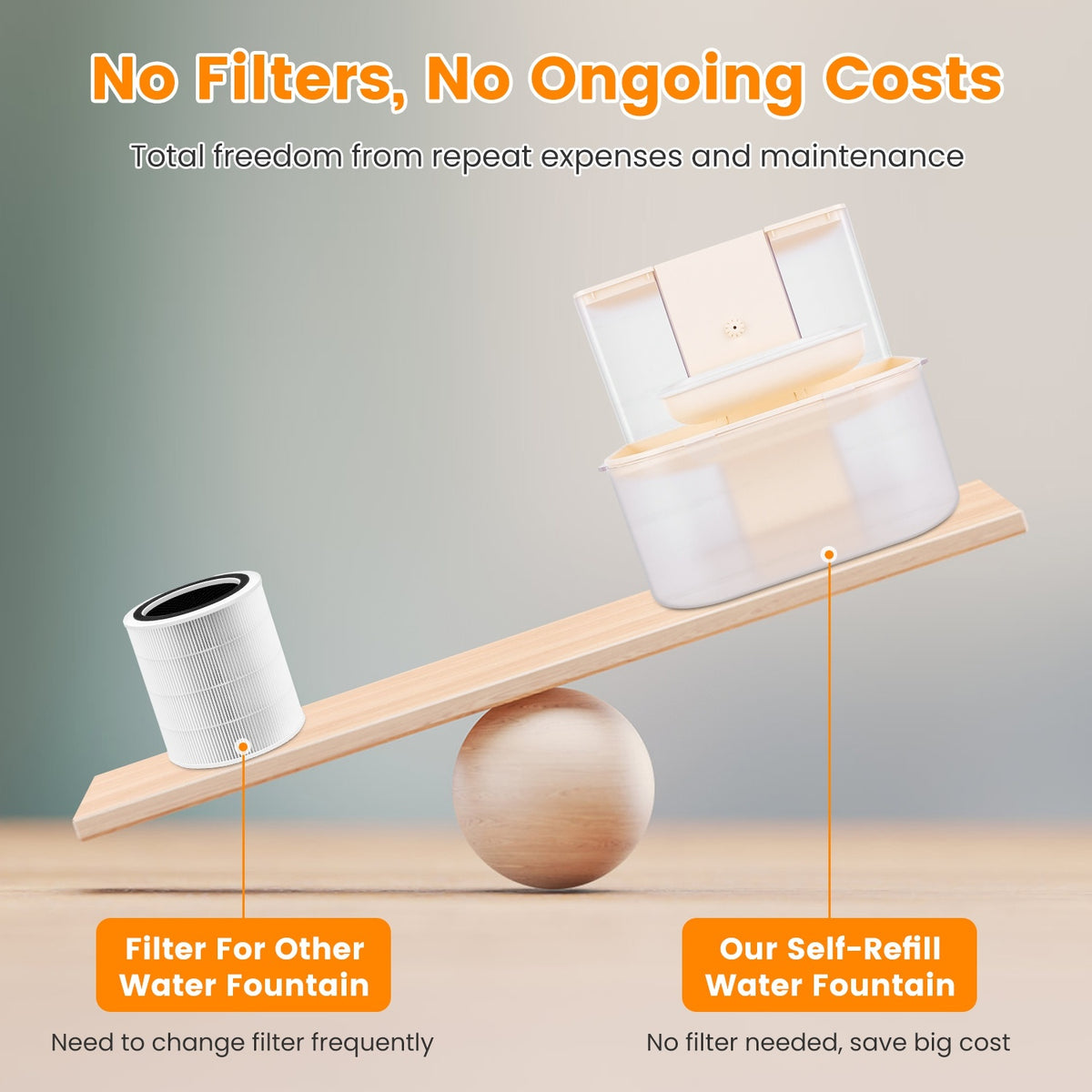 Smart Automatic Pet Water Dispenser, Automatic Pet Water Dispenser with Dual Tank,Dual Tank Filtration 4.5L Cordless Water Fountain with Remote Control for Pets