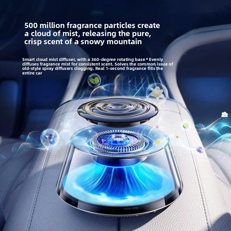 Automatic Car Fragrance Diffuser with LED Lighting