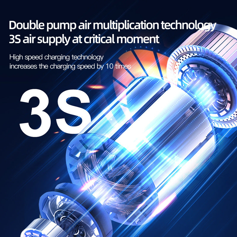 Portable Digital Car Air Pump with Wireless Operation