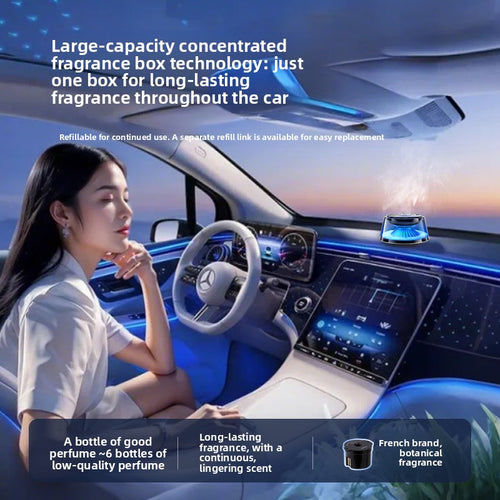 Automatic Car Fragrance Diffuser with LED Lighting