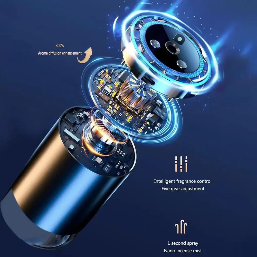 Car Air Freshener, Car Electric Air Diffuser Aroma,Car Air Vent Essential Oil Mist Humidifier Fragrance Diffuser Auto Tools