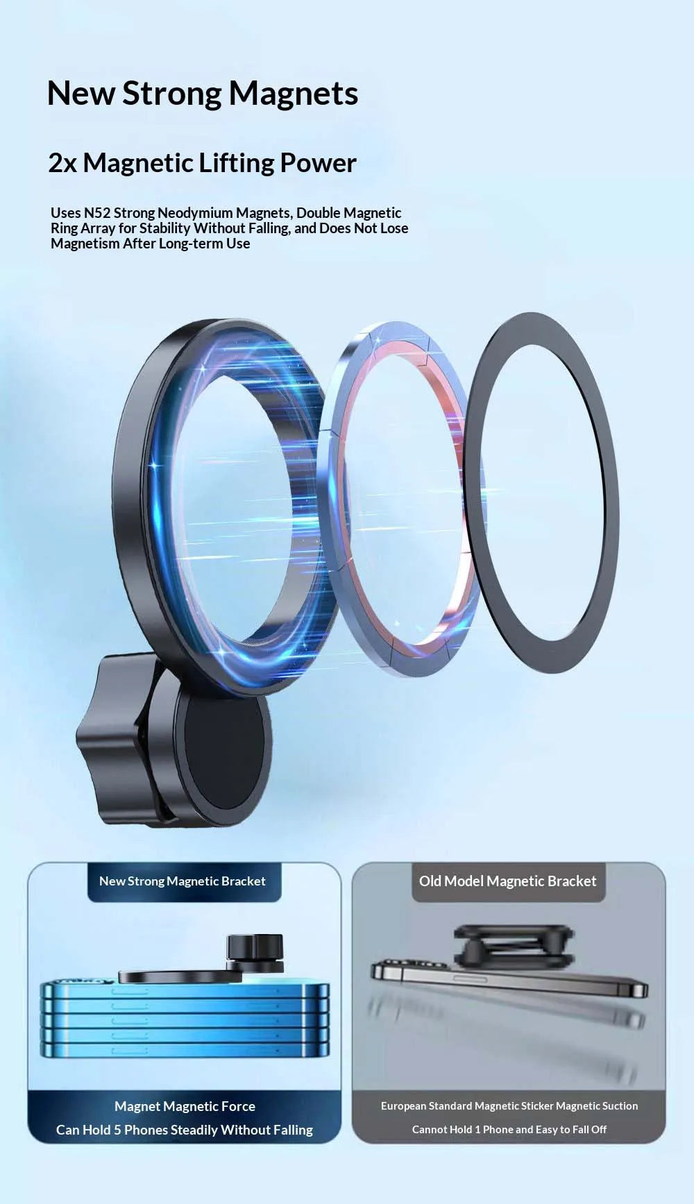Car Phone Mount -Strong Magnetic Phone Holders for Your Car Magnet Cell Phones Holder Mounts Smartphone Accessories