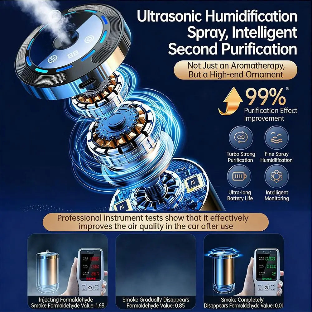 Car Electric Air Diffuser Aroma Car Air Vent Humidifier Mist Aromatherapy Removing Odor Eliminator Auto Tools