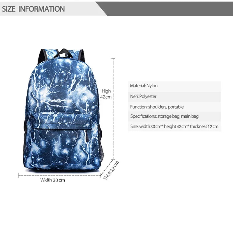 Kawaii Toca Life World Print Backpacks Children Casual Bookbag Boys Girls Cartoon School Bag Kids Toca Boca Rucksack Gift Bag