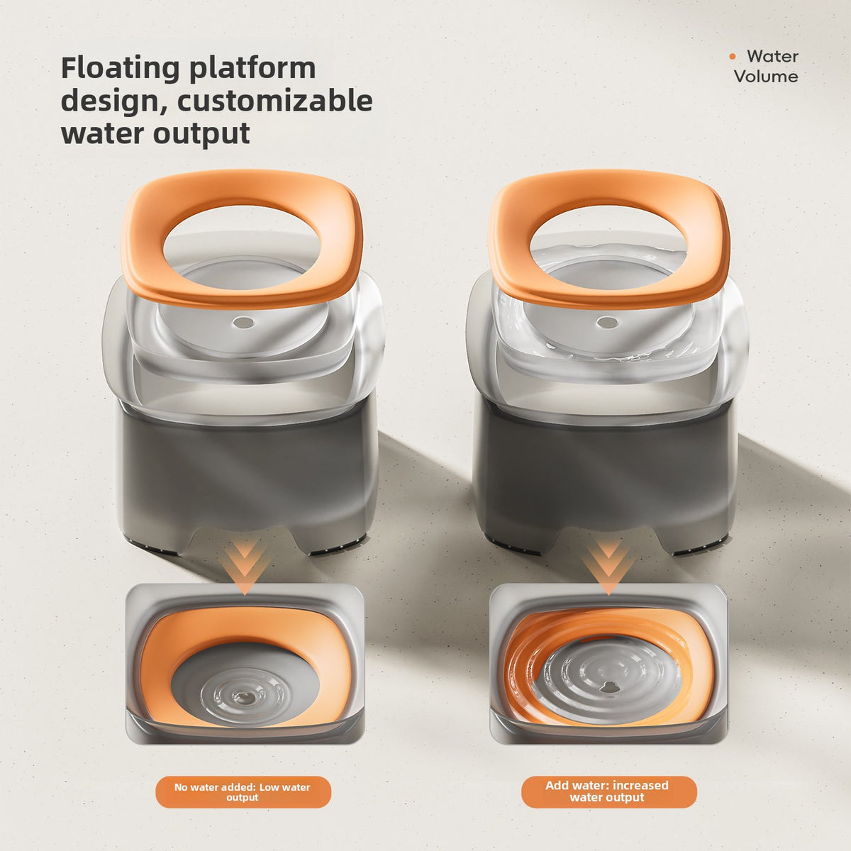 Floating Pet Food and Water Bowl