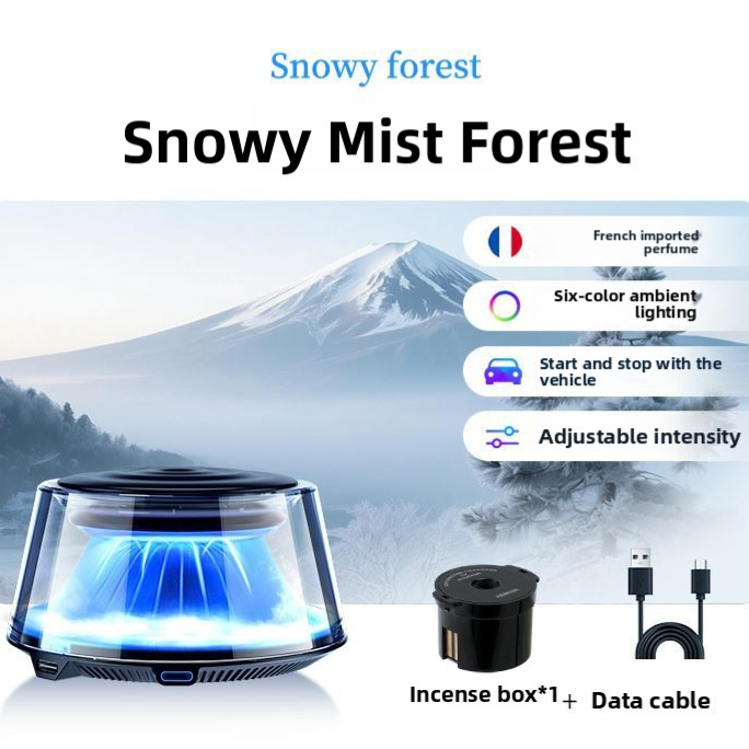 Automatic Car Fragrance Diffuser with LED Lighting