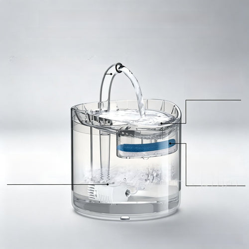 Automatic Circulation Pet Water Fountain